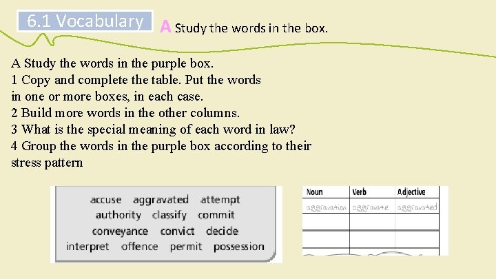 6. 1 Vocabulary A Study the words in the box. A Study the words