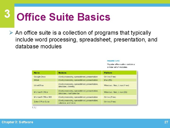 3 Office Suite Basics Ø An office suite is a collection of programs that 3 Office Suite Basics Ø An office suite is a collection of programs that