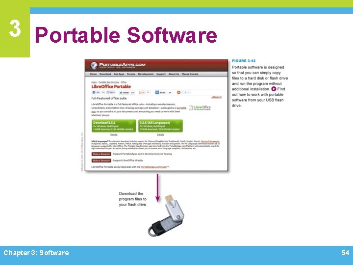 3 Portable Software Chapter 3: Software 54 3 Portable Software Chapter 3: Software 54