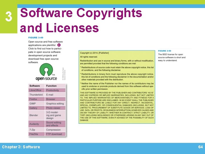 3 Software Copyrights and Licenses Chapter 3: Software 64 3 Software Copyrights and Licenses Chapter 3: Software 64