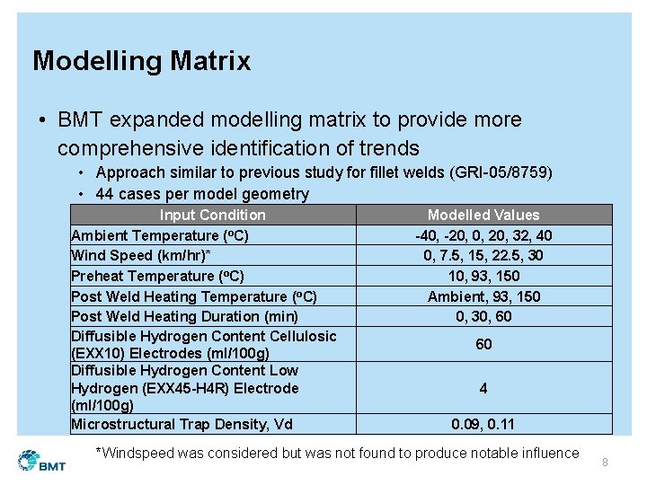Modelling Matrix • BMT expanded modelling matrix to provide more comprehensive identification of trends