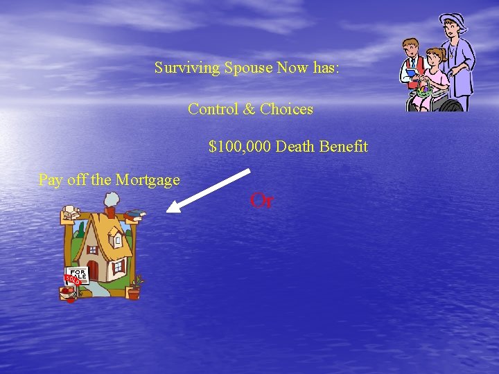 Surviving Spouse Now has: Control & Choices $100, 000 Death Benefit Pay off the