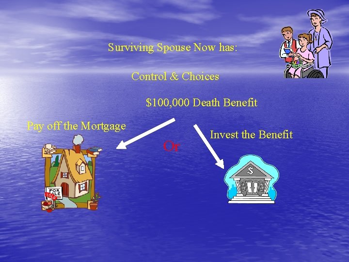 Surviving Spouse Now has: Control & Choices $100, 000 Death Benefit Pay off the