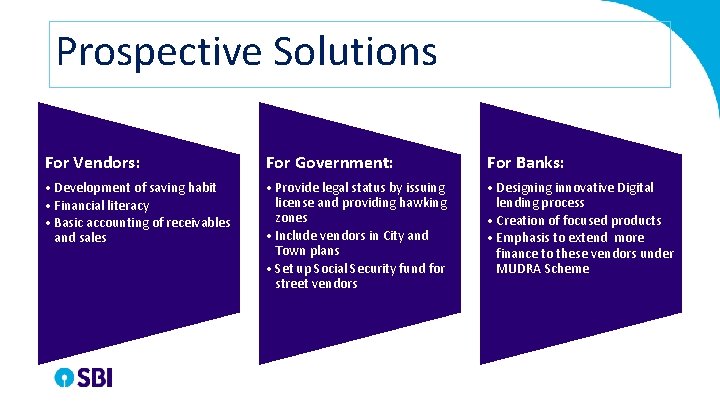 Prospective Solutions For Vendors: For Government: For Banks: • Development of saving habit •