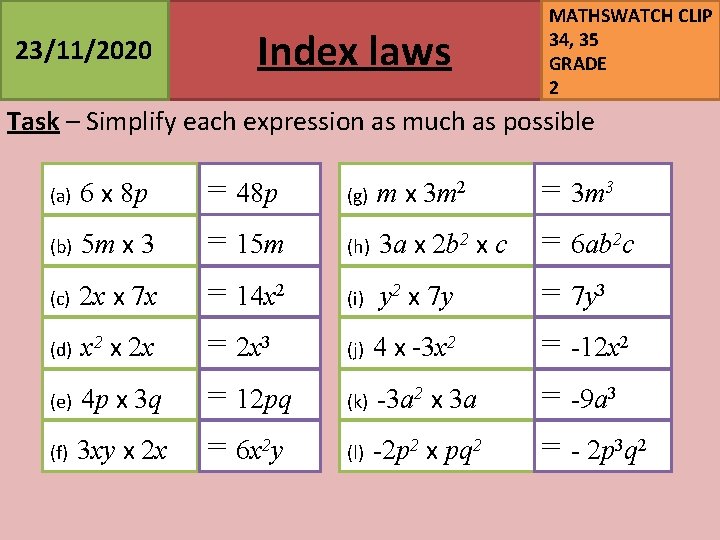 23/11/2020 Index laws MATHSWATCH CLIP 34, 35 GRADE 2 Task – Simplify each expression