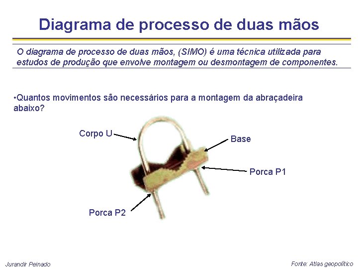 Diagrama de processo de duas mãos O diagrama de processo de duas mãos, (SIMO)