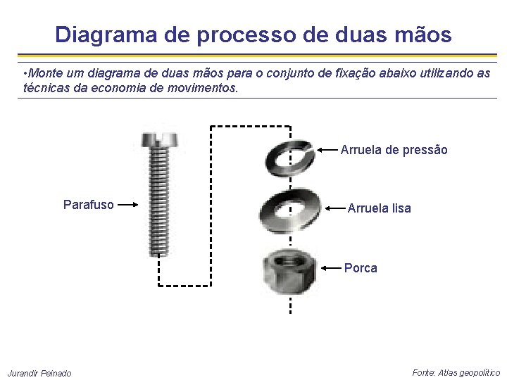 Diagrama de processo de duas mãos • Monte um diagrama de duas mãos para