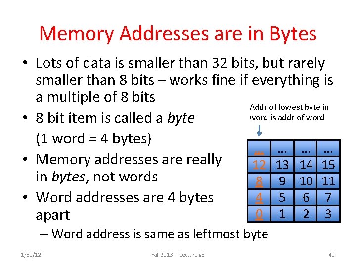 Memory Addresses are in Bytes • Lots of data is smaller than 32 bits,