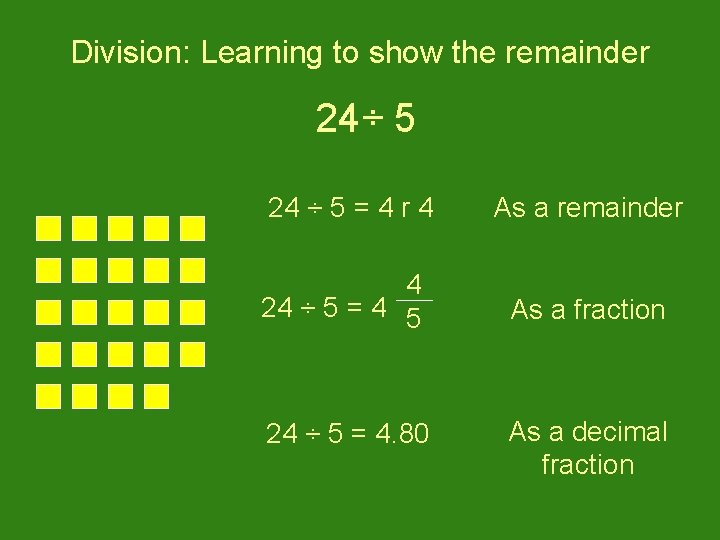 Division: Learning to show the remainder 24÷ 5 24 ÷ 5 = 4 r