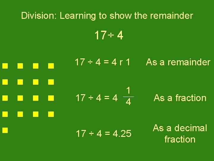 Division: Learning to show the remainder 17÷ 4 17 ÷ 4 = 4 r