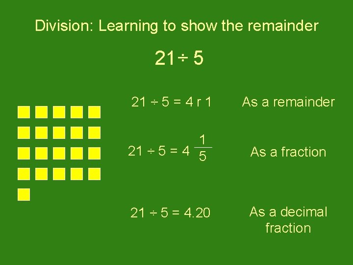 Division: Learning to show the remainder 21÷ 5 21 ÷ 5 = 4 r
