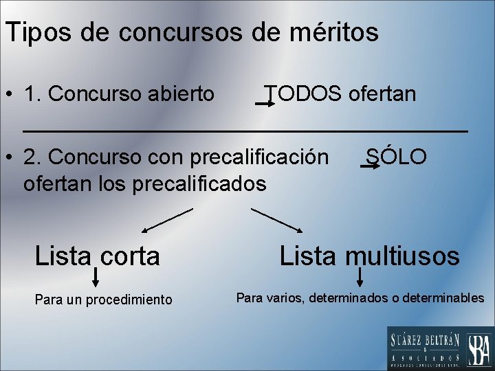 Tipos de concursos de méritos • 1. Concurso abierto TODOS ofertan • 2. Concurso