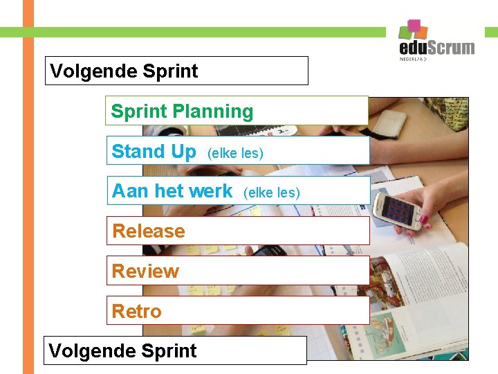 Volgende Sprint Planning Stand Up (elke les) Aan het werk (elke les) Release Review
