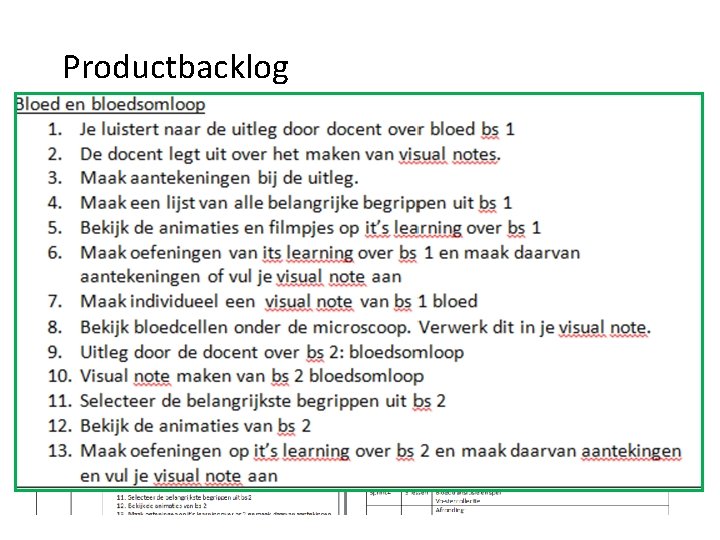 Productbacklog 