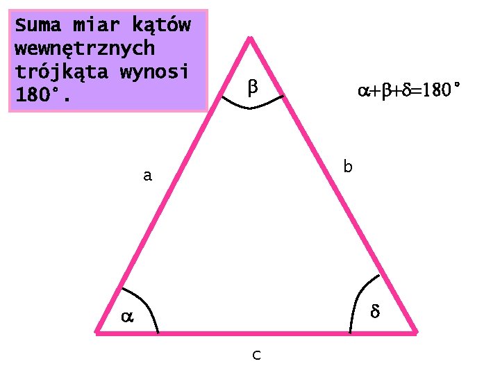 Suma miar kątów wewnętrznych trójkąta wynosi 180°. b a+b+d=180° b a d a c