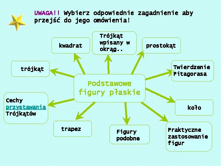 UWAGA!! Wybierz odpowiednie zagadnienie aby przejść do jego omówienia! kwadrat Trójkąt wpisany w okrąg.