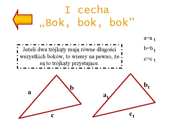 I cecha „Bok, bok” a=a 1 b=b 1 Jeżeli dwa trójkąty mają równe długości