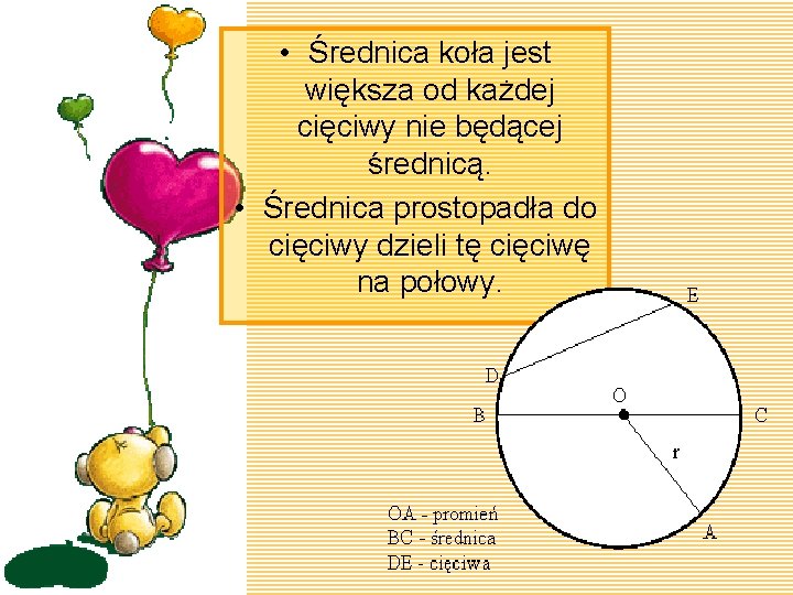  • Średnica koła jest większa od każdej cięciwy nie będącej średnicą. • Średnica