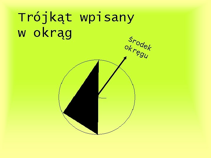 Trójkąt wpisany w okrąg Śr od ek ok rę gu 