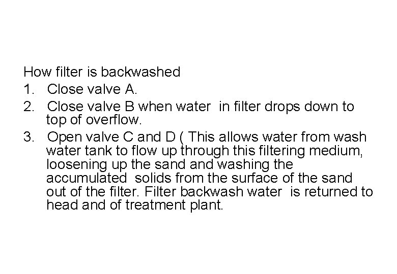 How filter is backwashed 1. Close valve A. 2. Close valve B when water