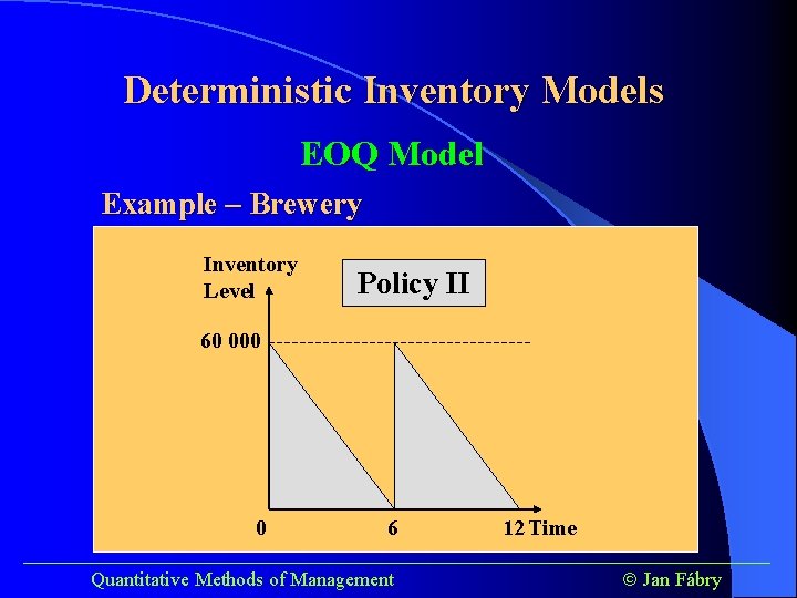 Deterministic Inventory Models EOQ Model Example – Brewery Inventory Level Policy II 60 000