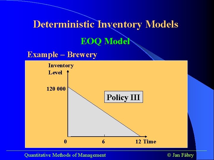 Deterministic Inventory Models EOQ Model Example – Brewery Inventory Level 120 000 Policy III