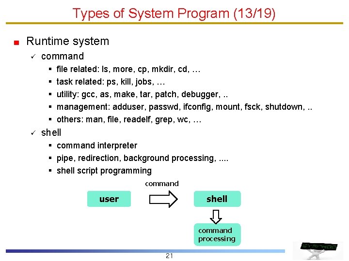 Types of System Program (13/19) Runtime system ü command § § § ü file