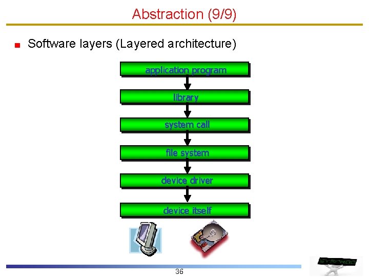 Abstraction (9/9) Software layers (Layered architecture) application program library system call file system device