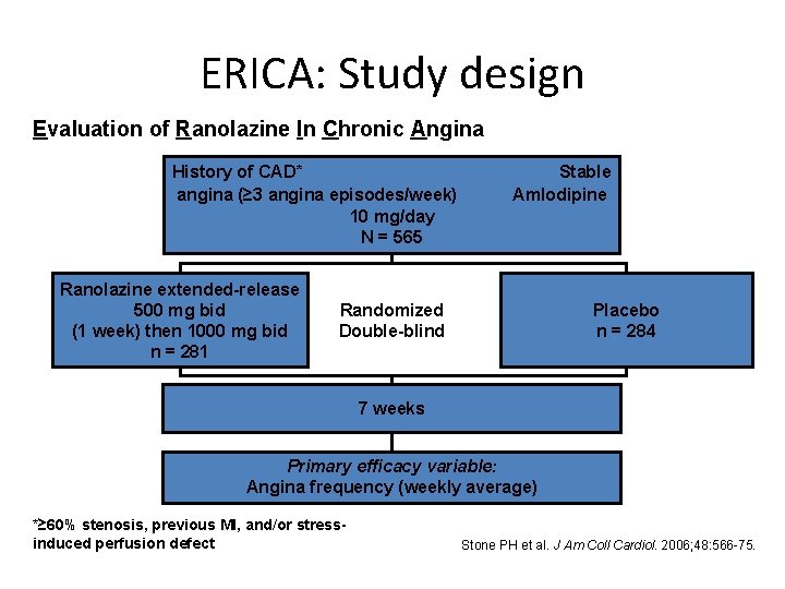 ERICA: Study design Evaluation of Ranolazine In Chronic Angina History of CAD* angina (≥