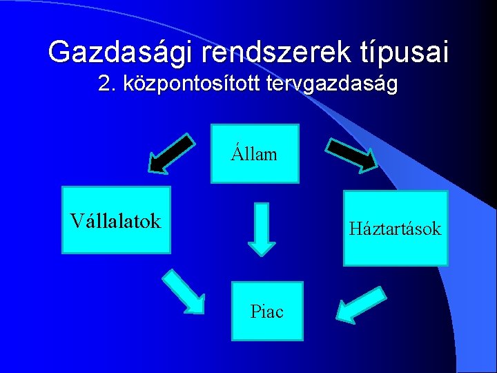 Gazdasági rendszerek típusai 2. központosított tervgazdaság Állam Vállalatok Háztartások Piac 