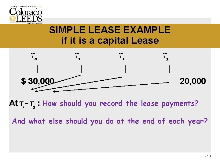 SIMPLE LEASE EXAMPLE if it is a capital Lease To | $ 30, 000