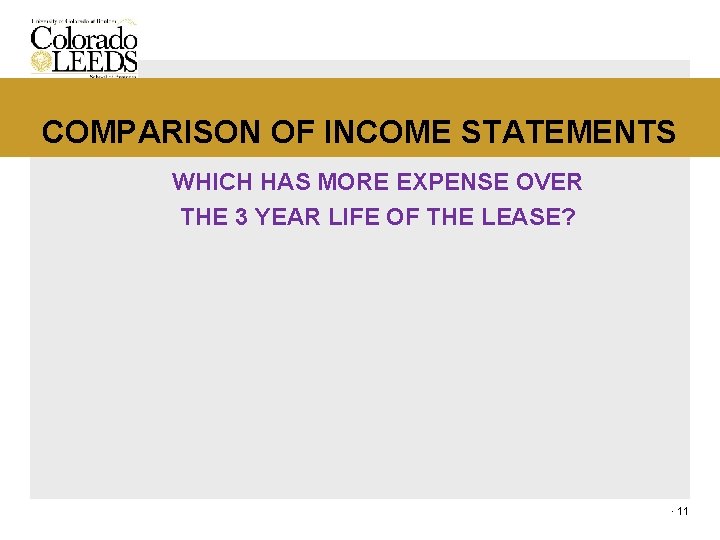 COMPARISON OF INCOME STATEMENTS WHICH HAS MORE EXPENSE OVER THE 3 YEAR LIFE OF