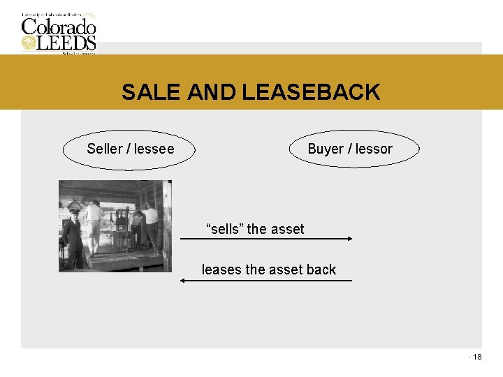 SALE AND LEASEBACK Seller / lessee Buyer / lessor “sells” the asset leases the