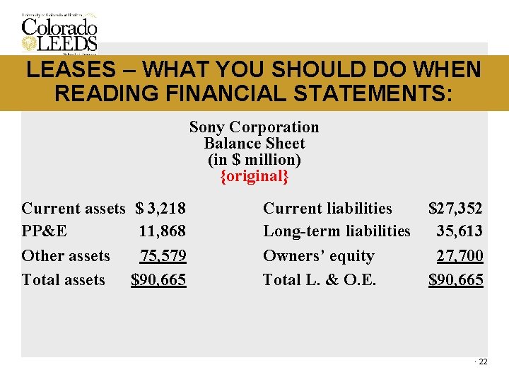 LEASES – WHAT YOU SHOULD DO WHEN READING FINANCIAL STATEMENTS: Sony Corporation Balance Sheet