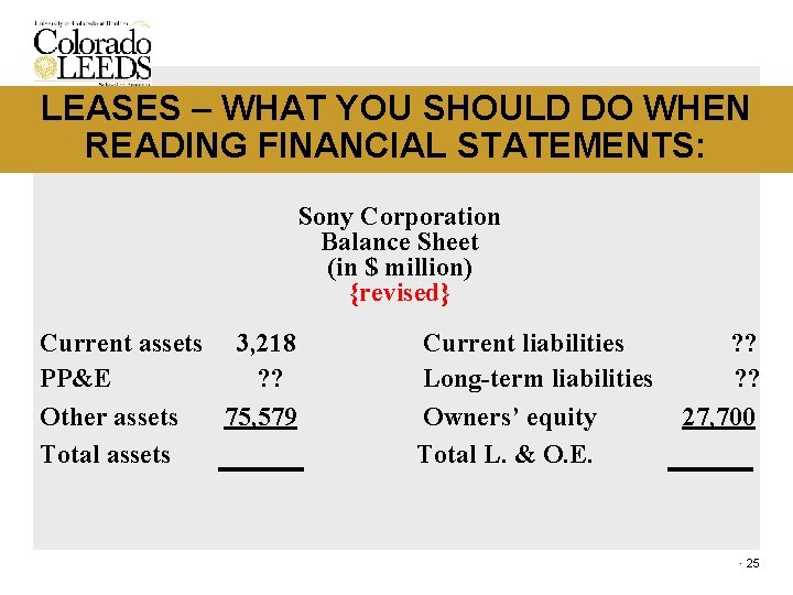 LEASES – WHAT YOU SHOULD DO WHEN READING FINANCIAL STATEMENTS: Sony Corporation Balance Sheet