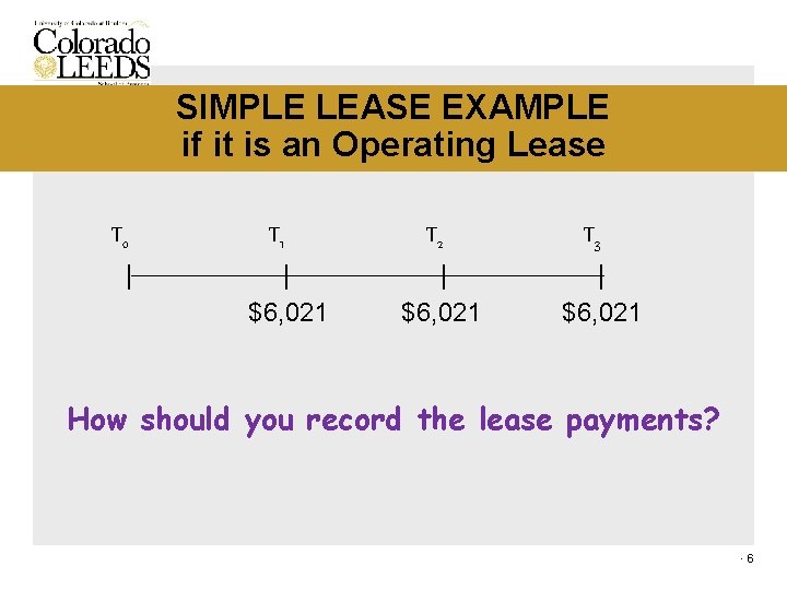 SIMPLE LEASE EXAMPLE if it is an Operating Lease To | T 1 |