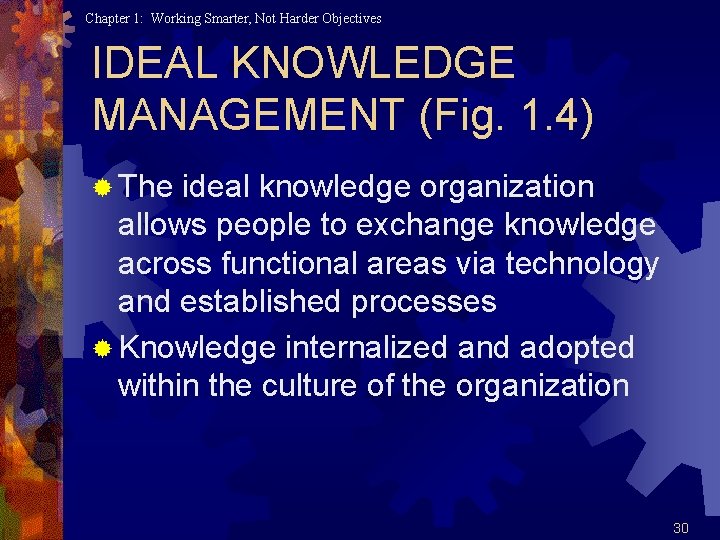 Chapter 1: Working Smarter, Not Harder Objectives IDEAL KNOWLEDGE MANAGEMENT (Fig. 1. 4) ®