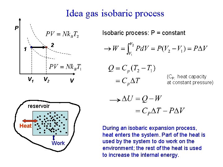 Idea gas isobaric process P Isobaric process: P = constant 2 1 V 2