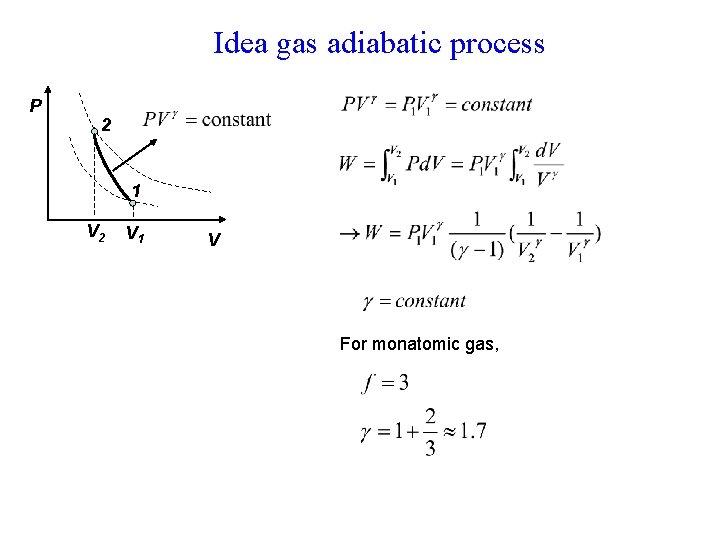 Idea gas adiabatic process P 2 1 V 2 V 1 V For monatomic