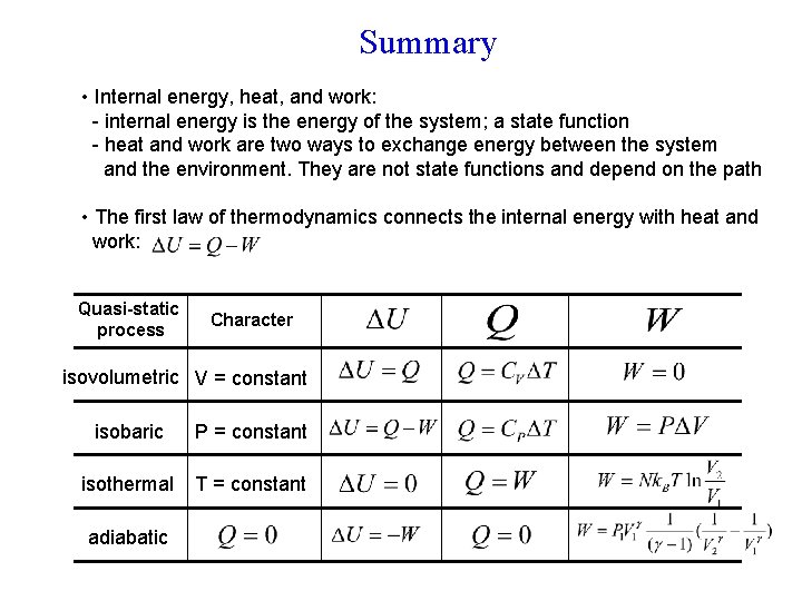 Summary • Internal energy, heat, and work: - internal energy is the energy of