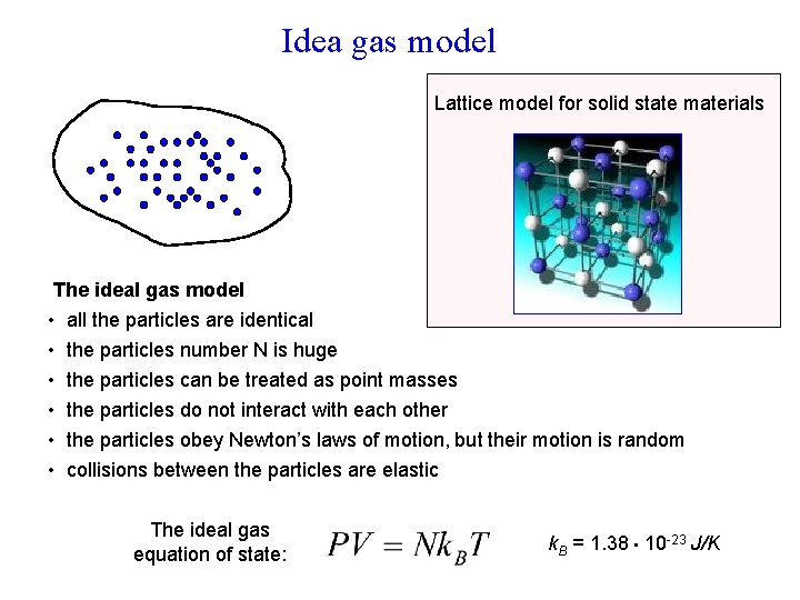 Idea gas model Lattice model for solid state materials The ideal gas model •