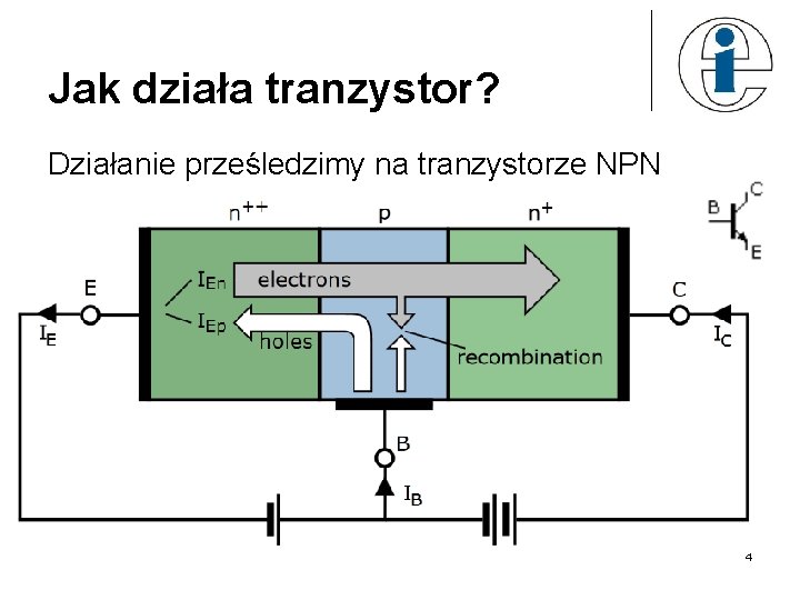Jak działa tranzystor? Działanie prześledzimy na tranzystorze NPN 4 