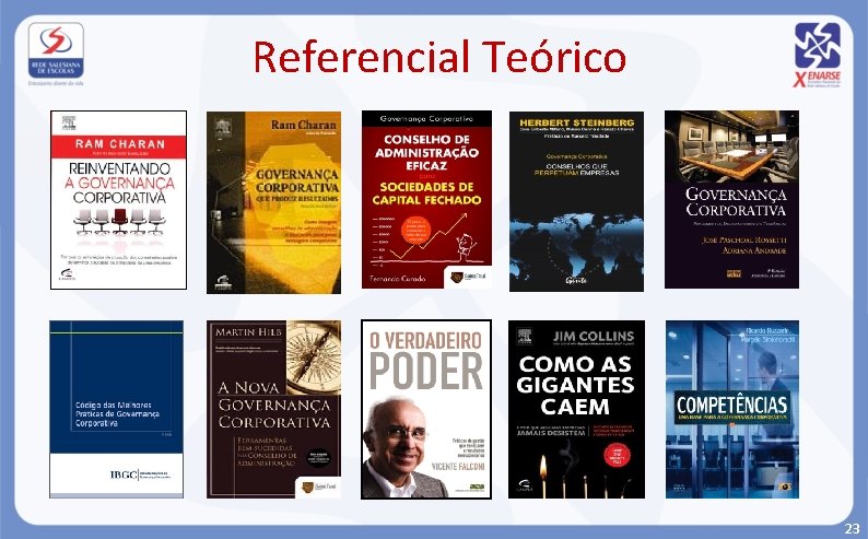 Referencial Teórico 23 