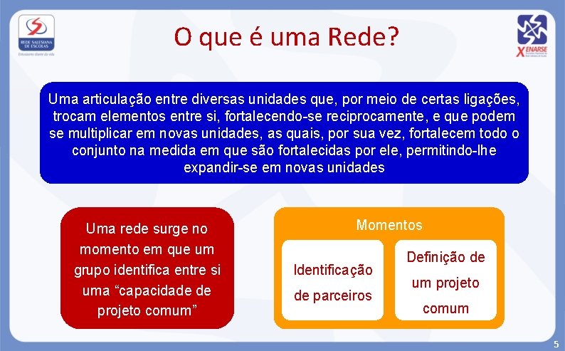 O que é uma Rede? Uma articulação entre diversas unidades que, por meio de