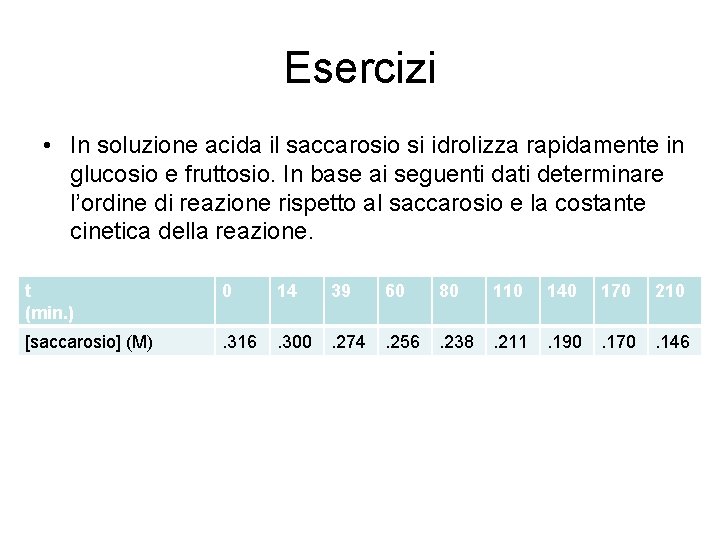 Esercizi • In soluzione acida il saccarosio si idrolizza rapidamente in glucosio e fruttosio. Esercizi • In soluzione acida il saccarosio si idrolizza rapidamente in glucosio e fruttosio.