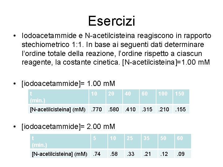 Esercizi • Iodoacetammide e N-acetilcisteina reagiscono in rapporto stechiometrico 1: 1. In base ai Esercizi • Iodoacetammide e N-acetilcisteina reagiscono in rapporto stechiometrico 1: 1. In base ai