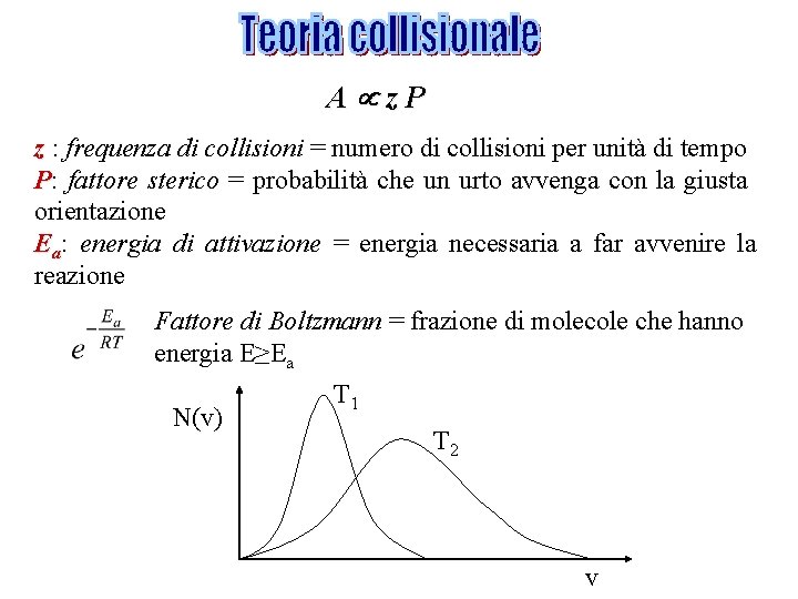 A z. P z : frequenza di collisioni = numero di collisioni per unità A z. P z : frequenza di collisioni = numero di collisioni per unità