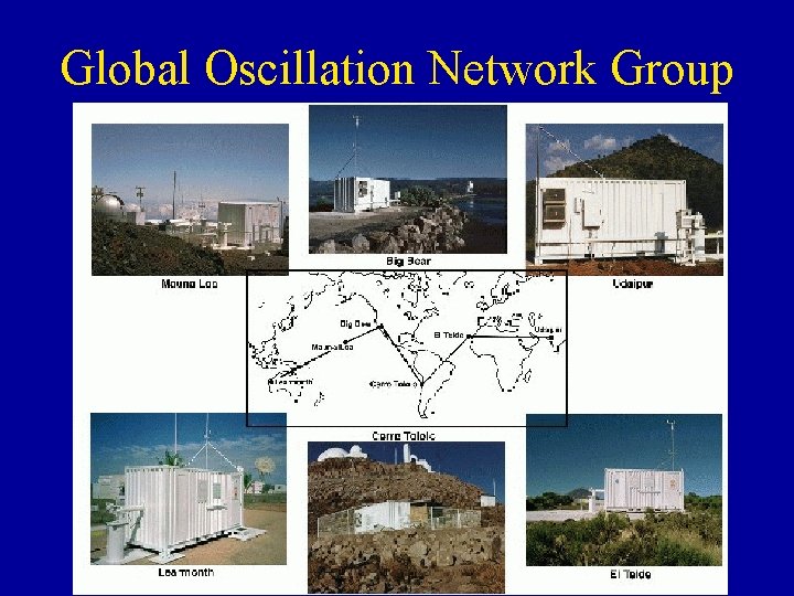 Global Oscillation Network Group 