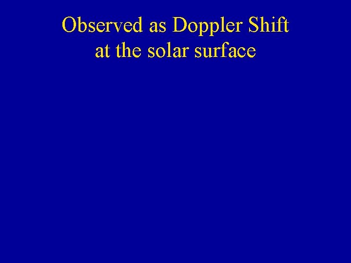 Observed as Doppler Shift at the solar surface 