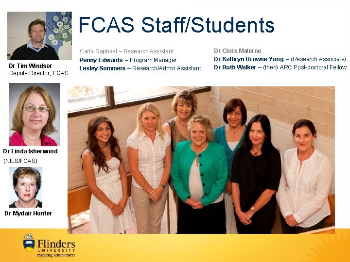 FCAS Staff/Students Dr Tim Windsor Deputy Director, FCAS Dr Linda Isherwood (NILS/FCAS) Dr Mydair